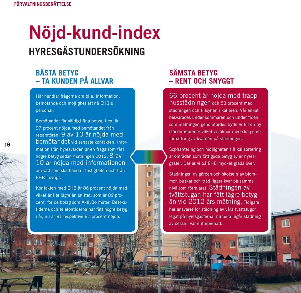 Information från hyresvärden är en fråga som fått högre betyg sedan mätningen 2012, 8 av 10 är nöjda med informationen om vad som ska hända i fastigheten och från EHB i övrigt.