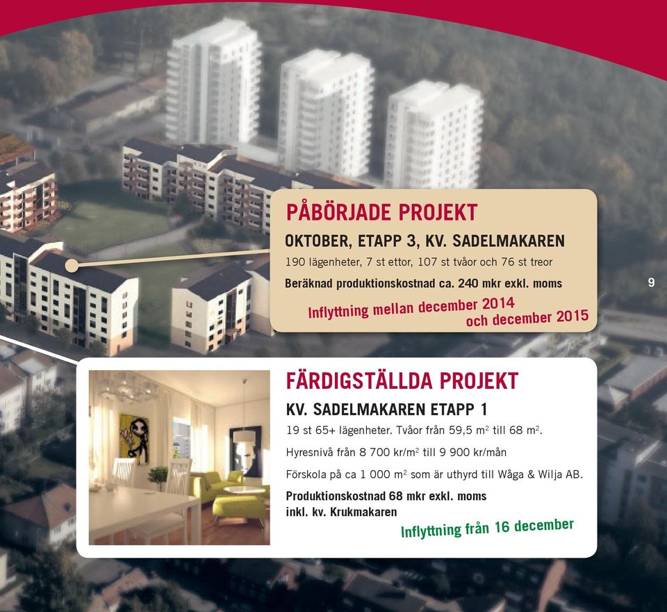 moms 9 inflyttning mellan december 2014 och december 2015 färdigställda projekt kv. SaDelMakaren etapp 1 19 st 65+ lägenheter.