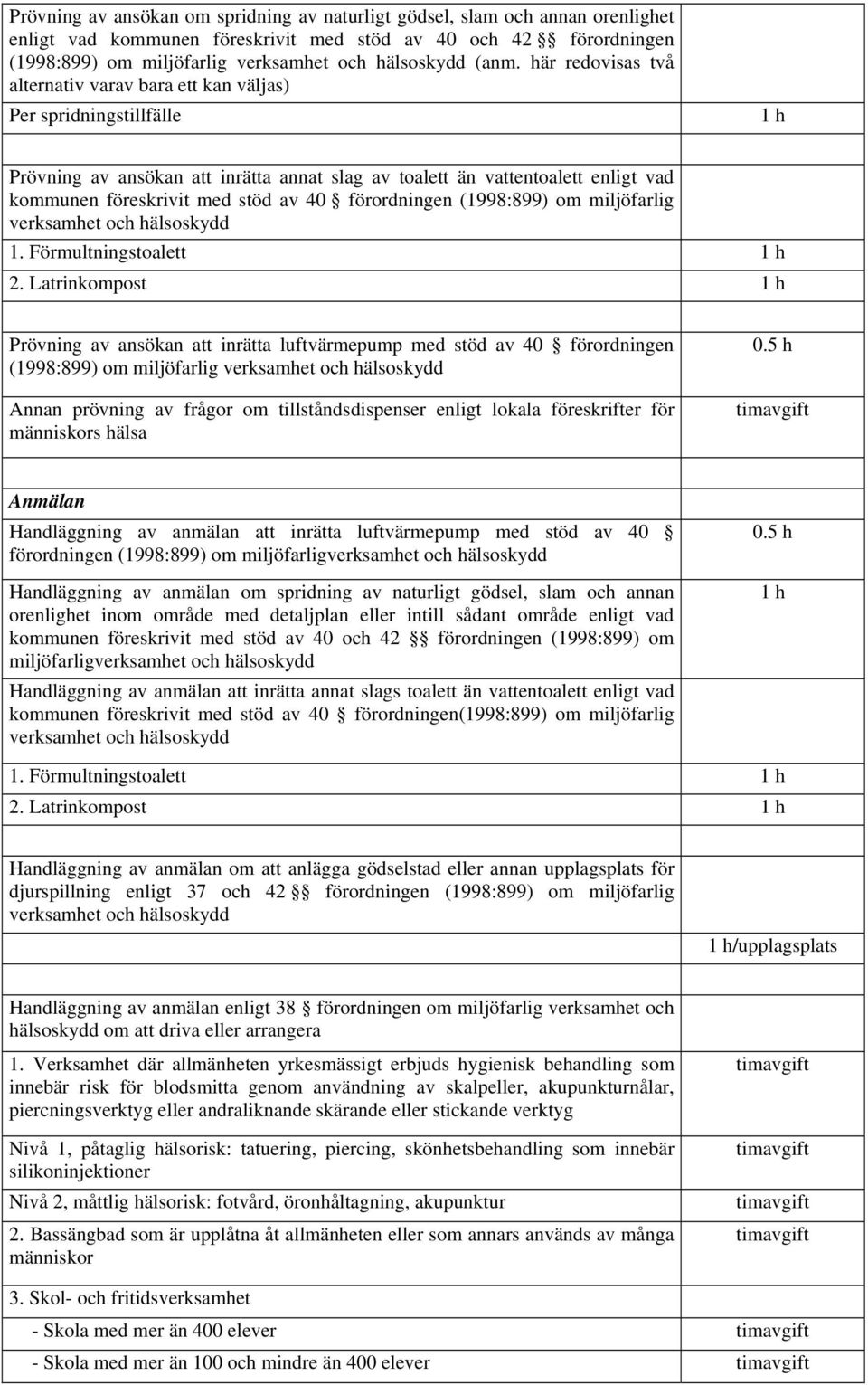 förordningen (1998:899) om miljöfarlig verksamhet och hälsoskydd 1. Förmultningstoalett 2.