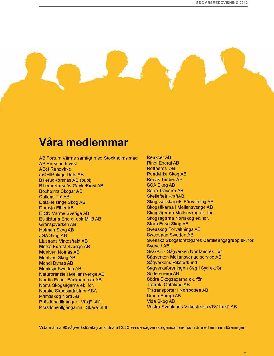 ON Värme Sverige AB Eskilstuna Energi och Miljö AB Gransjöverken AB Holmen Skog AB JGA Skog AB Ljusnans Virkesfrakt AB Metsä Forest Sverige AB Moelven Notnäs AB Moelven Skog AB Mondi Dynäs AB Munksjö