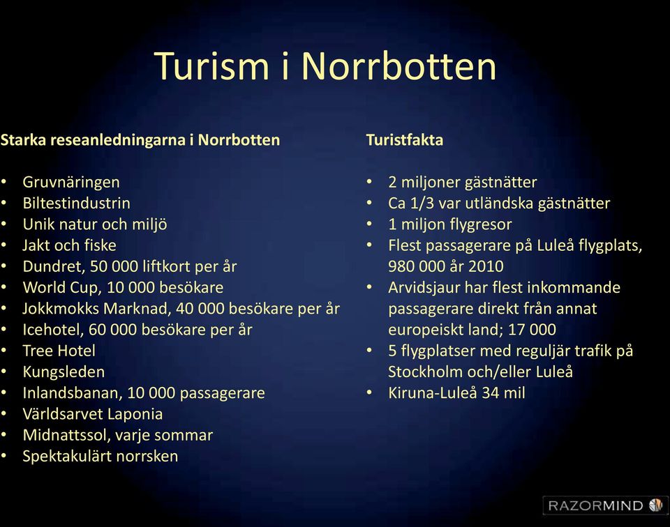 Midnattssol, varje sommar Spektakulärt norrsken Turistfakta 2 miljoner gästnätter Ca 1/3 var utländska gästnätter 1 miljon flygresor Flest passagerare på Luleå flygplats,