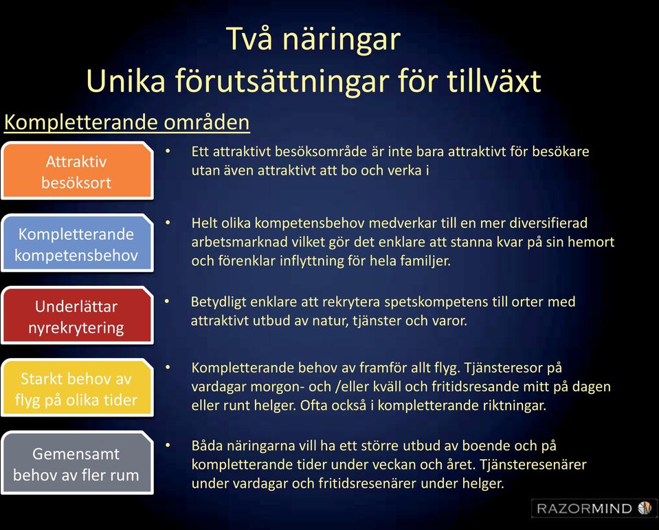 vilket gör det enklare att stanna kvar på sin hemort och förenklar inflyttning för hela familjer.