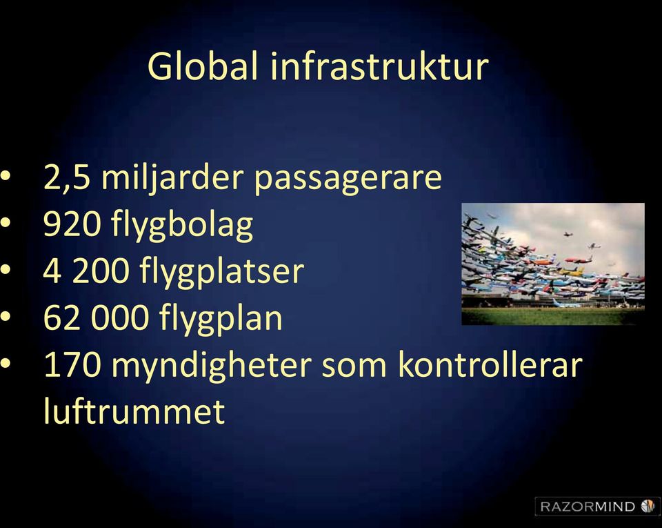 flygplatser 62 000 flygplan 170