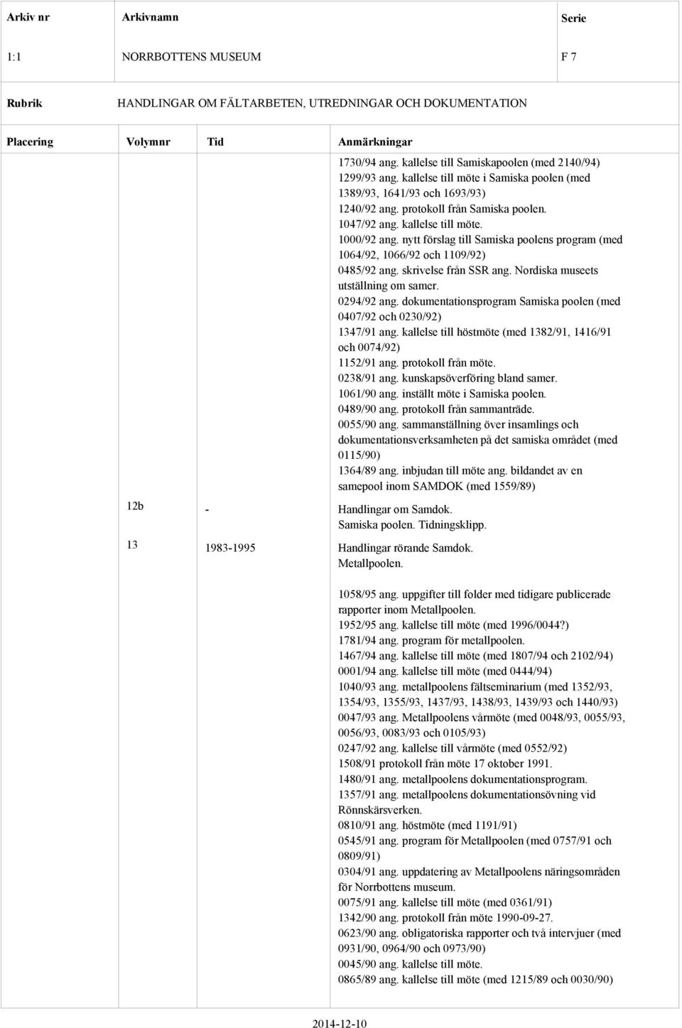 dokumentationsprogram Samiska poolen (med 0407/92 och 0230/92) 1347/91 ang. kallelse till höstmöte (med 1382/91, 1416/91 och 0074/92) 1152/91 ang. protokoll från möte. 0238/91 ang.