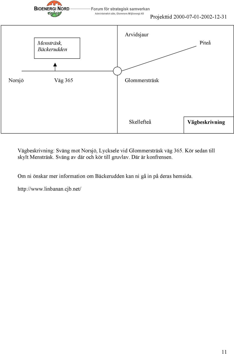 Kör sedan till skylt Mensträsk. Sväng av där och kör till gruvlav. Där är konfrensen.