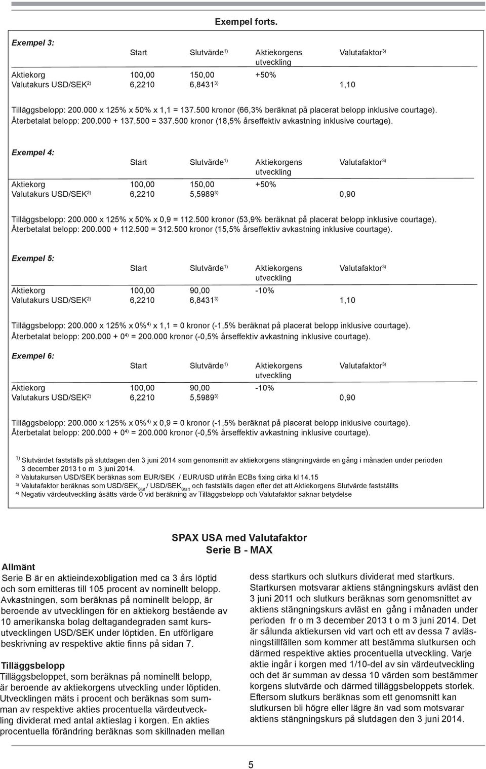 Exempel 4: Aktiekorg 100,00 150,00 +50% Valutakurs USD/SEK 2) 6,2210 5,5989 3) 0,90 Tilläggsbelopp: 200.000 x 125% x 50% x 0,9 = 112.500 kronor (53,9% beräknat på placerat belopp inklusive courtage).