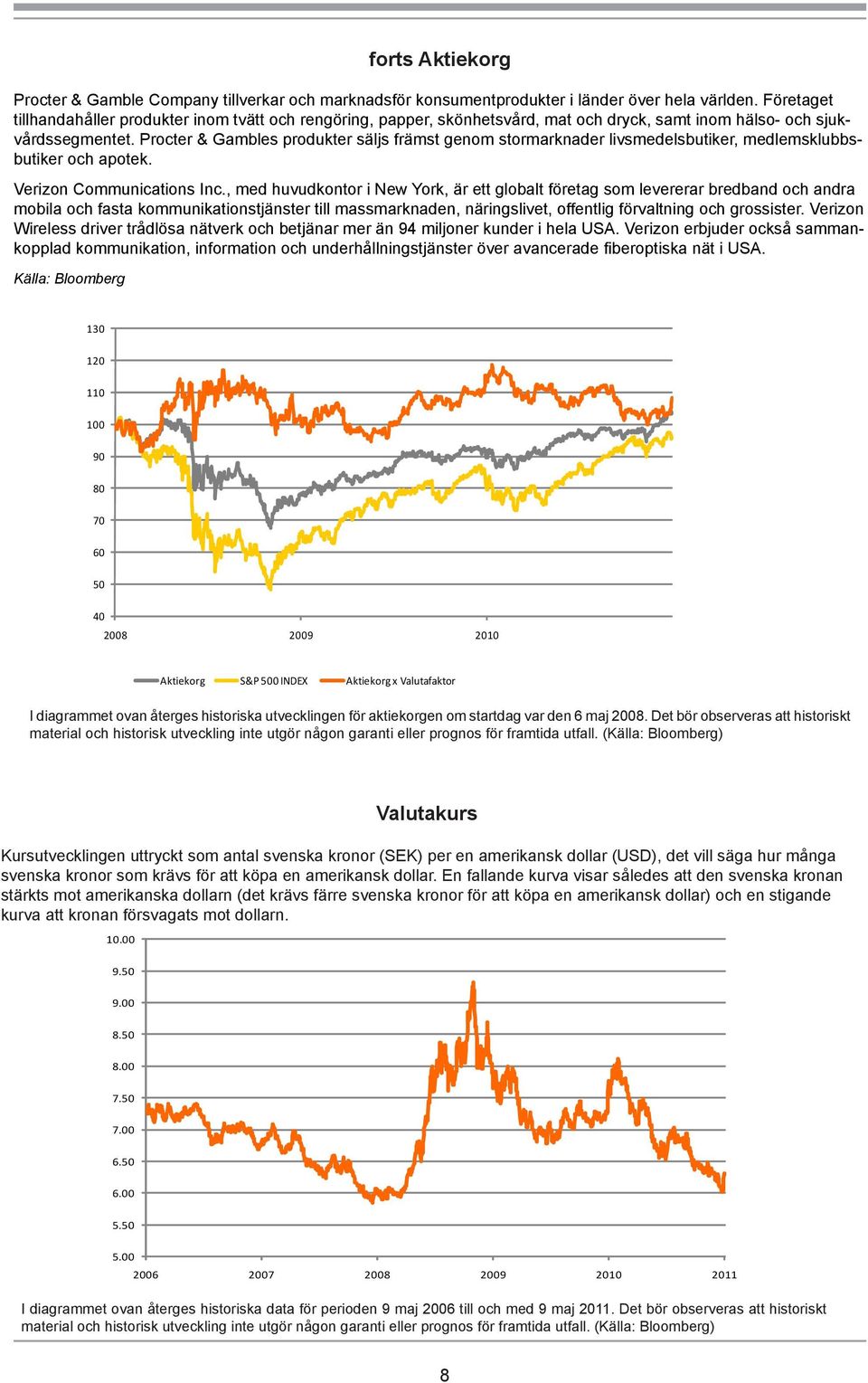 Procter & Gambles produkter säljs främst genom stormarknader livsmedelsbutiker, medlemsklubbsbutiker och apotek. Verizon Communications Inc.