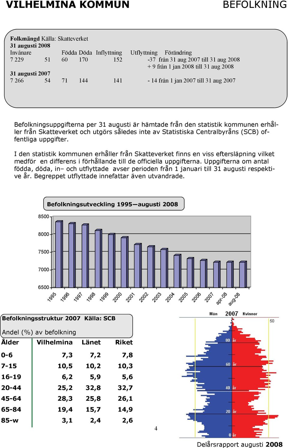 således inte av Statistiska Centralbyråns (SCB) offentliga uppgifter.