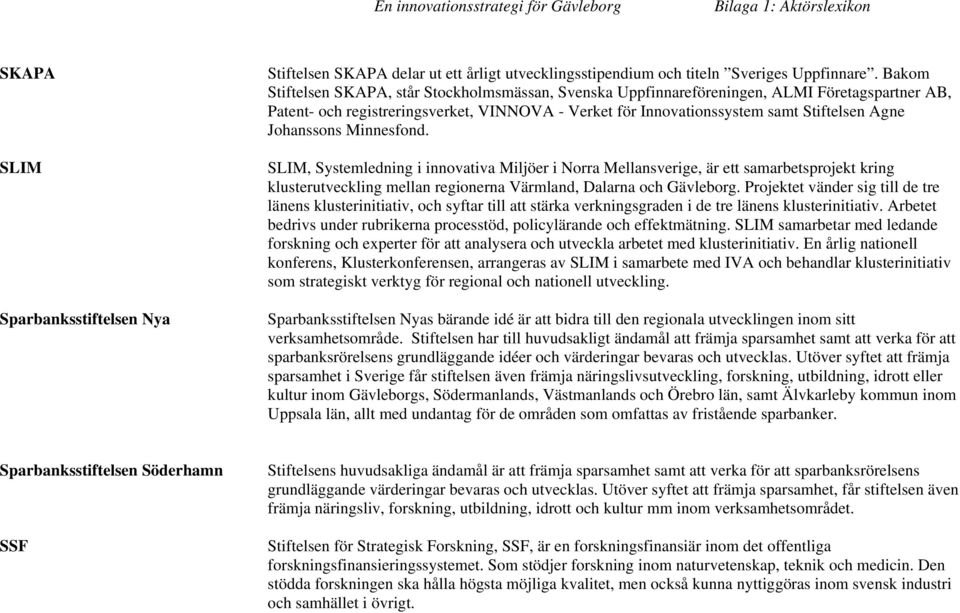 Johanssons Minnesfond. SLIM, Systemledning i innovativa Miljöer i Norra Mellansverige, är ett samarbetsprojekt kring klusterutveckling mellan regionerna Värmland, Dalarna och Gävleborg.