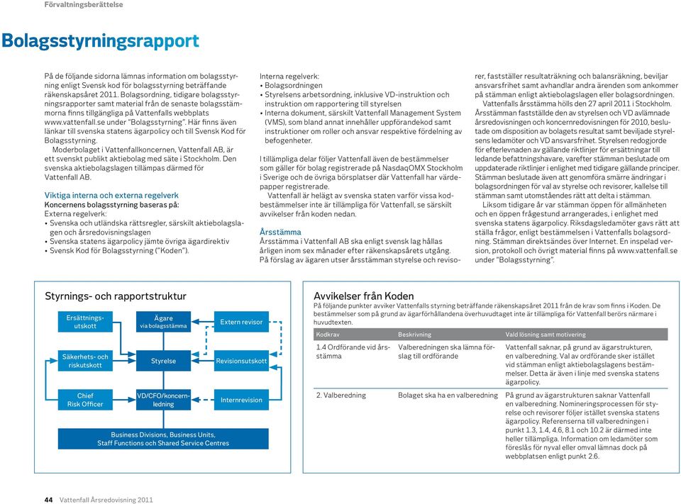 Här finns även länkar till svenska statens ägarpolicy och till Svensk Kod för Bolagsstyrning. Moderbolaget i Vattenfallkoncernen, Vattenfall AB, är ett svenskt publikt aktiebolag med säte i Stockholm.