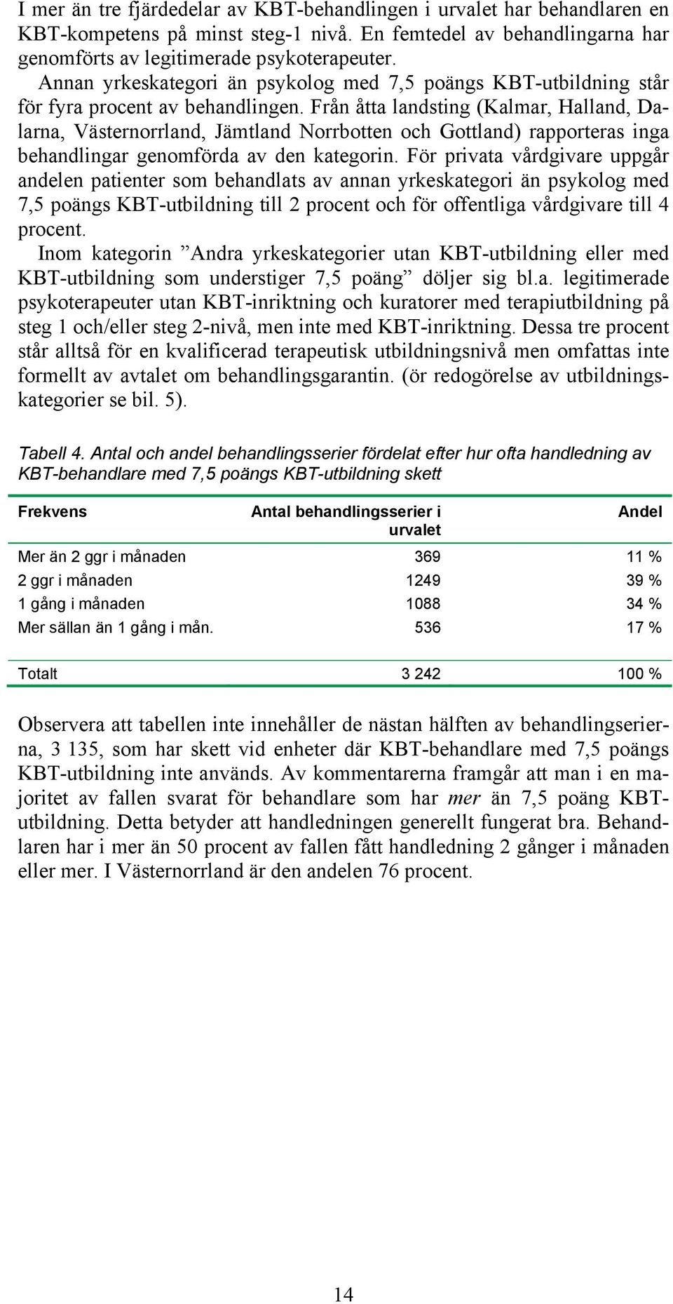 Från åtta landsting (Kalmar, Halland, Dalarna, Västernorrland, Jämtland Norrbotten och Gottland) rapporteras inga behandlingar genomförda av den kategorin.