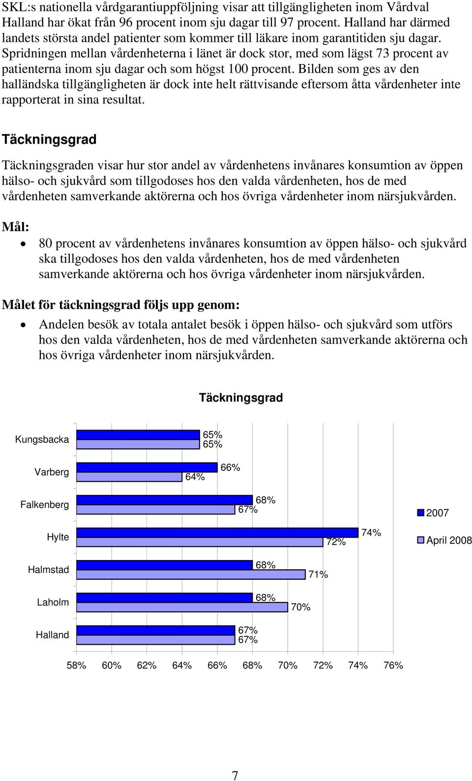 Spridningen mellan vårdenheterna i länet är dock stor, med som lägst 73 procent av patienterna inom sju dagar och som högst 100 procent.