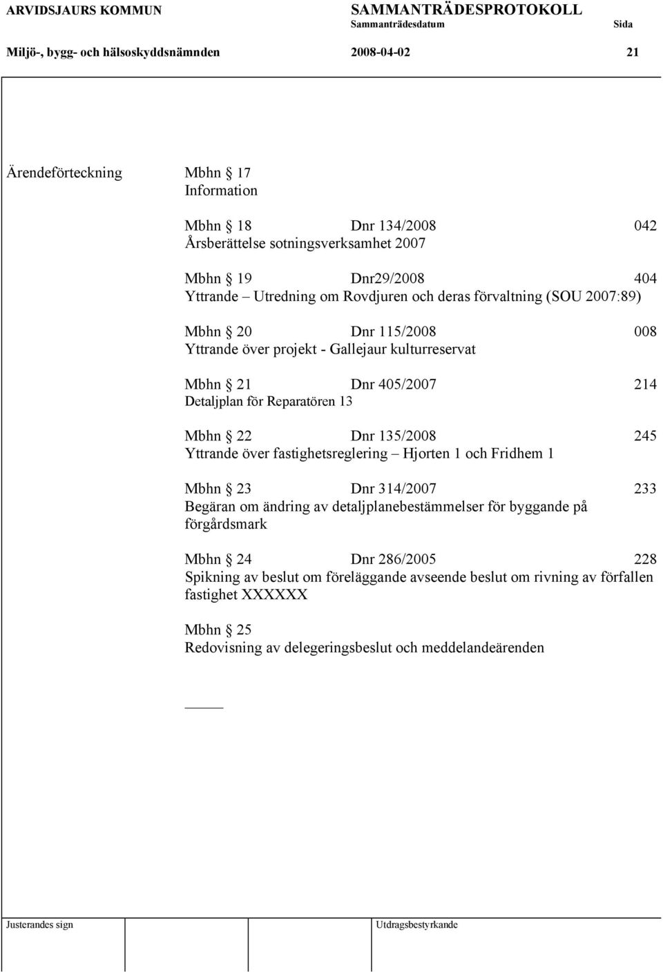 Reparatören 13 Mbhn 22 Dnr 135/2008 245 Yttrande över fastighetsreglering Hjorten 1 och Fridhem 1 Mbhn 23 Dnr 314/2007 233 Begäran om ändring av detaljplanebestämmelser för byggande