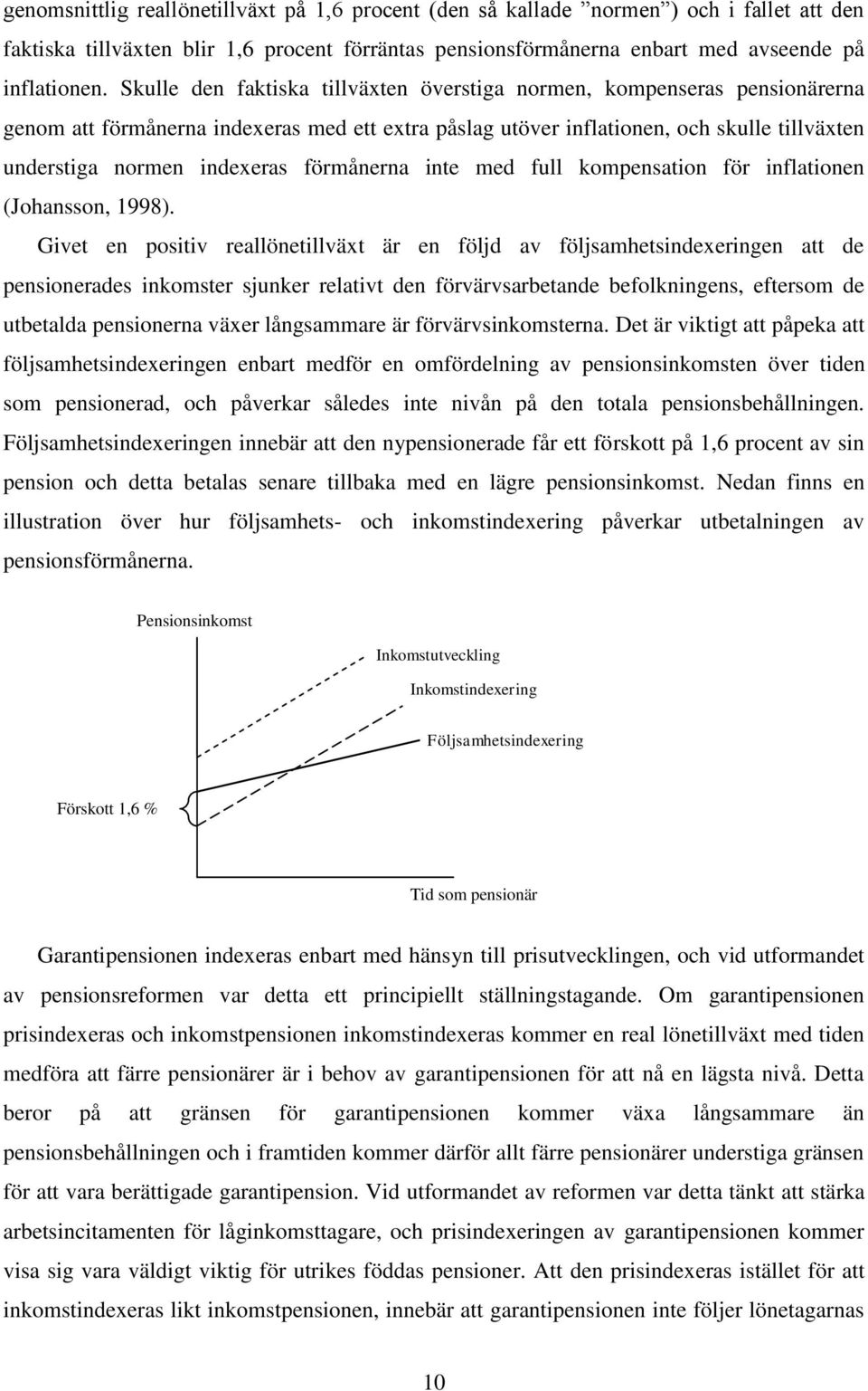 förmånerna inte med full kompensation för inflationen (Johansson, 1998).