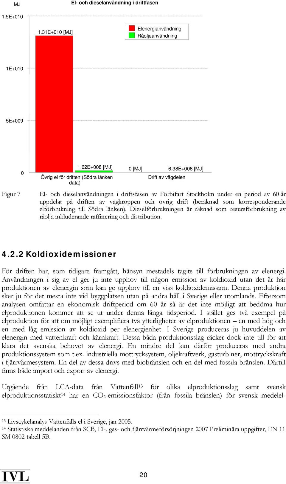 korresponderande elförbrukning till Södra länken). Dieselförbrukningen är räknad som resursförbrukning av råolja inkluderande raffinering och distribution. 4.2.