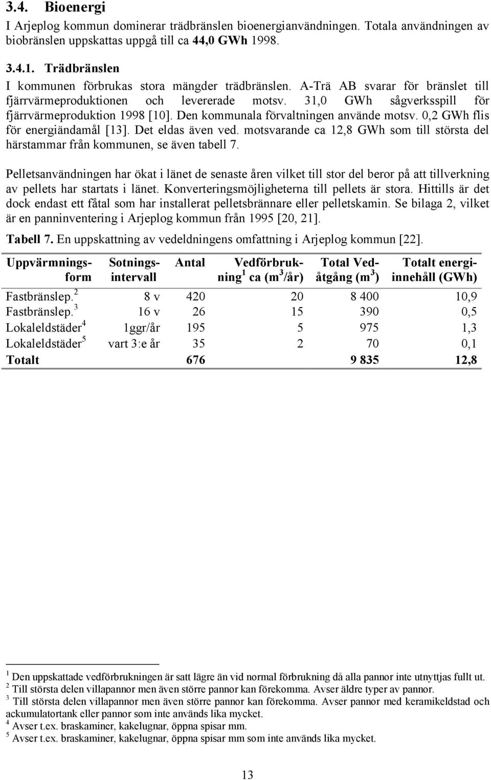 31,0 GWh sågverksspill för fjärrvärmeproduktion 1998 [10]. Den kommunala förvaltningen använde motsv. 0,2 GWh flis för energiändamål [13]. Det eldas även ved.