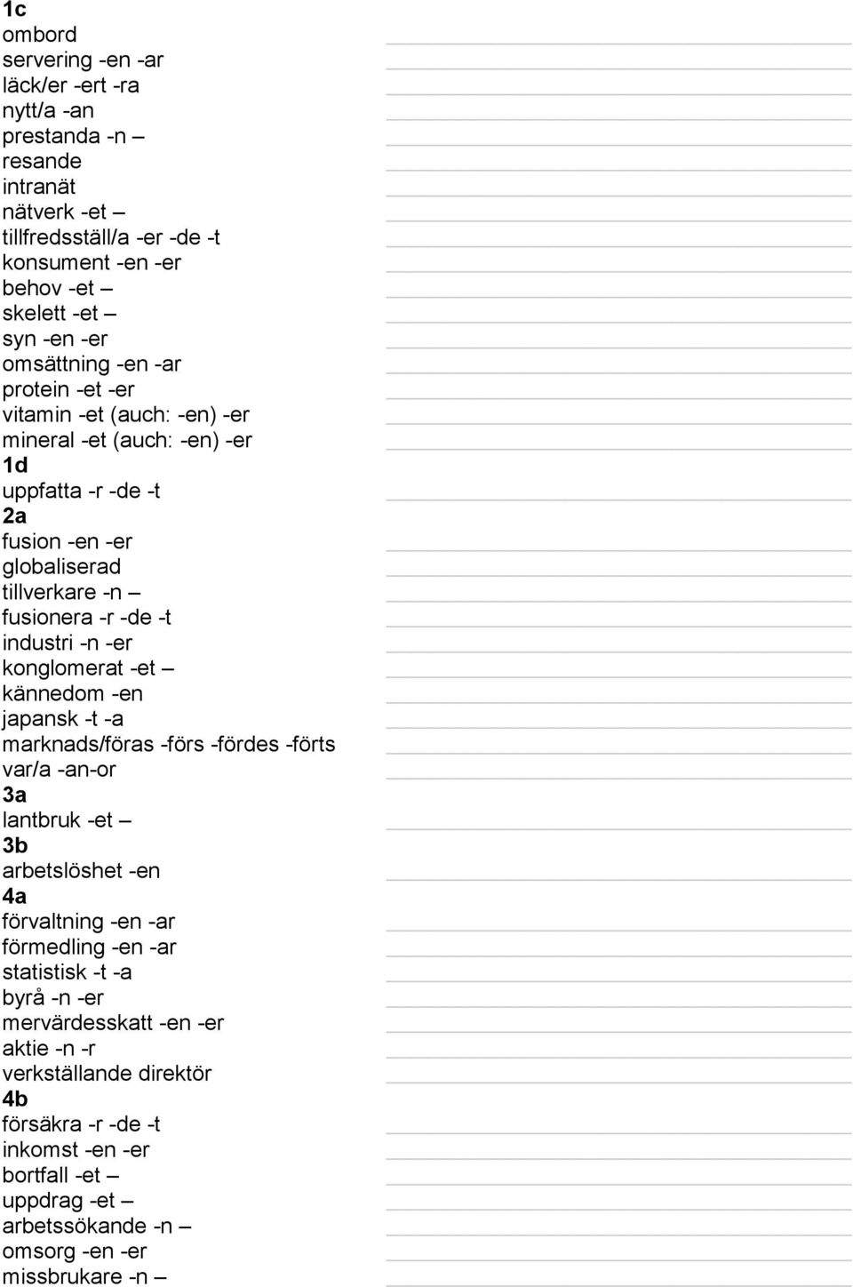 industri -n -er konglomerat -et kännedom -en japansk -t -a marknads/föras -förs -fördes -förts var/a -an-or 3a lantbruk -et 3b arbetslöshet -en 4a förvaltning -en -ar förmedling -en