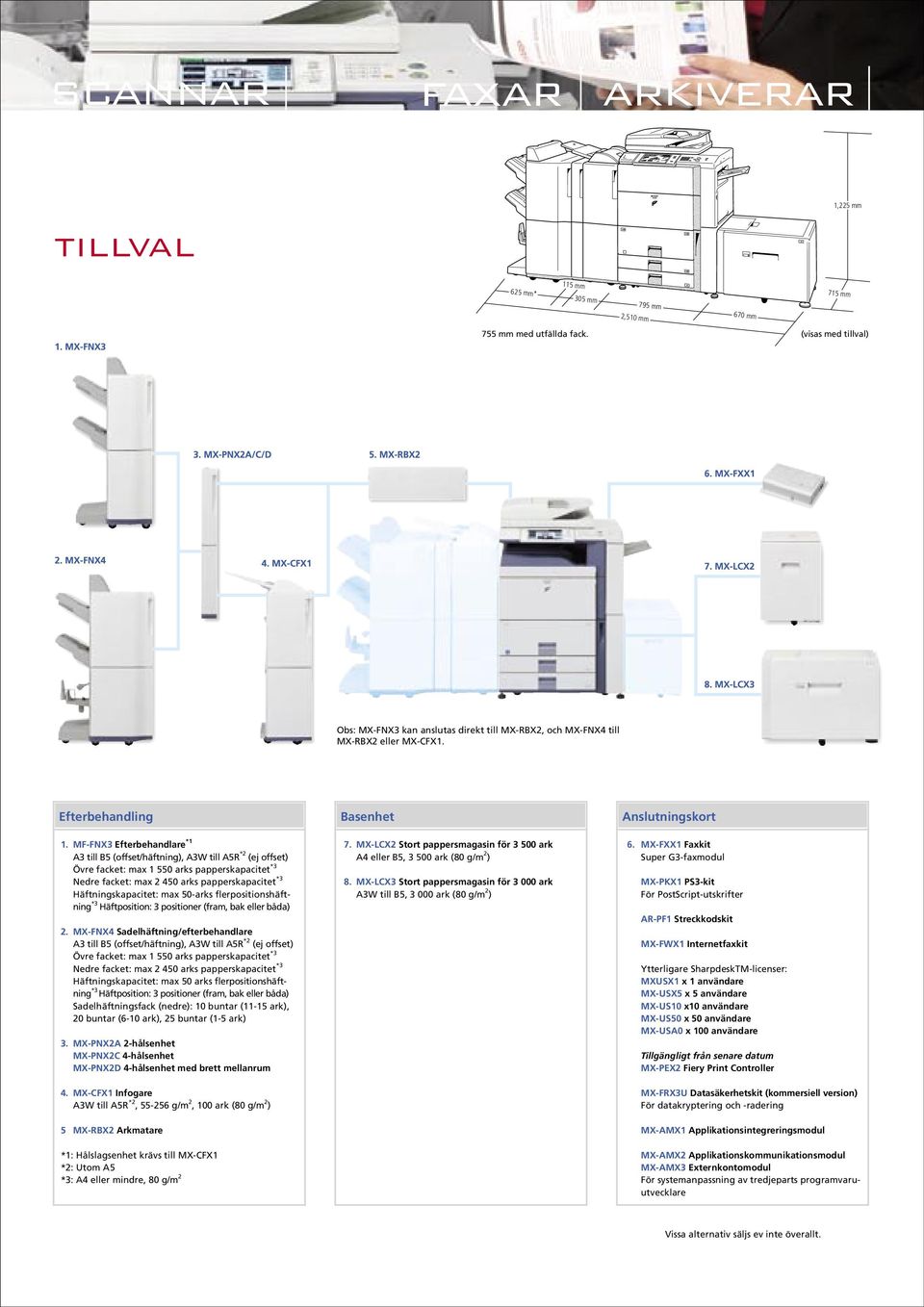 MF-FNX3 Efterbehandlare *1 3 till B5 (offset/häftning), 3W till 5R *2 (ej offset) Övre facket: max 1 550 arks papperskapacitet *3 Nedre facket: max 2 450 arks papperskapacitet *3 Häftningskapacitet: