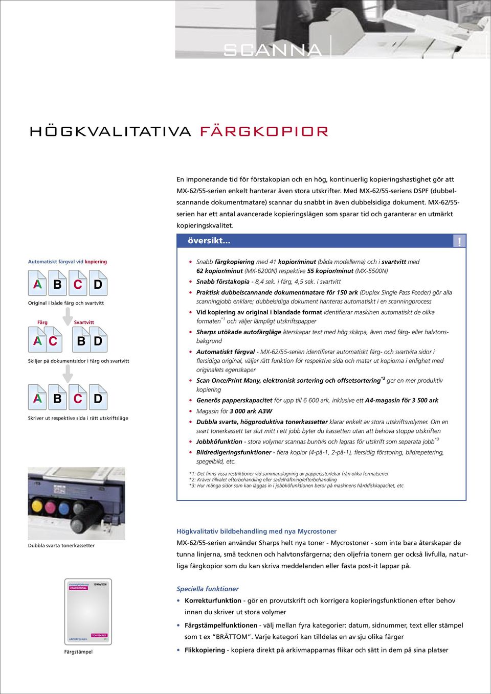 MX-62/55- serien har ett antal avancerade kopieringslägen som sparar tid och garanterar en utmärkt kopieringskvalitet. översikt.