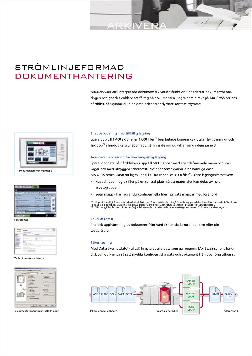Snabbarkivering med tillfällig lagring Spara upp till 1 400 sidor eller 1 000 filer *1 bearbetade kopierings-, utskrifts-, scanning- och faxjobb *2 i hårddiskens Snabbmapp, så finns de om du vill