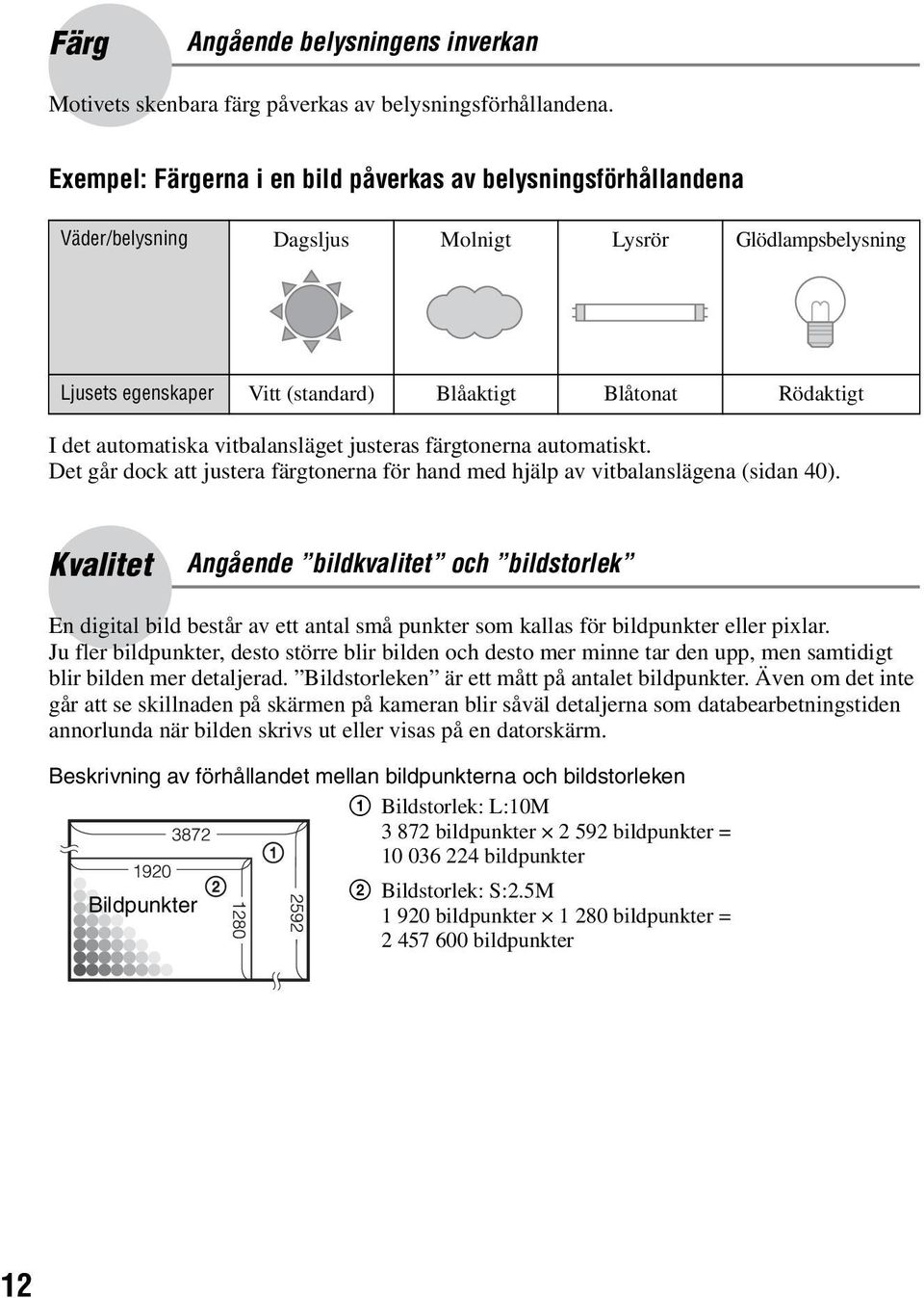 automatiska vitbalansläget justeras färgtonerna automatiskt. Det går dock att justera färgtonerna för hand med hjälp av vitbalanslägena (sidan 40).