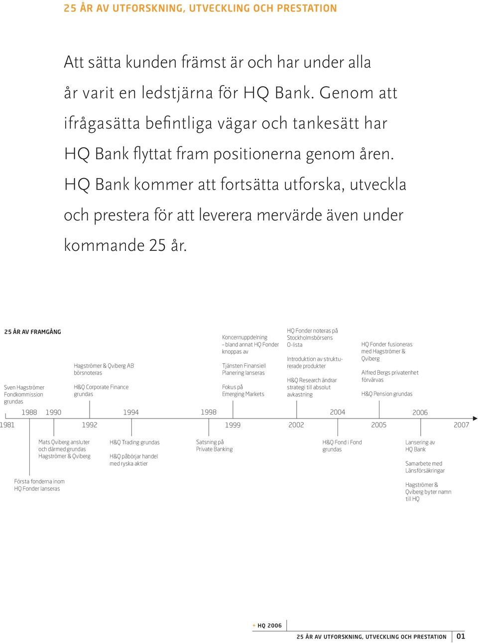 HQ Bank kommer att fortsätta utforska, utveckla och prestera för att leverera mervärde även under kommande 25 år.