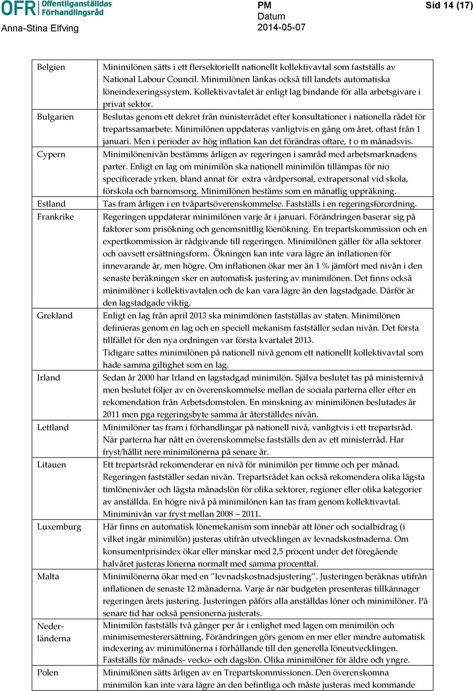 Beslutas genom ett dekret från ministerrådet efter konsultationer i nationella rådet för trepartssamarbete. Minimilönen uppdateras vanligtvis en gång om året, oftast från 1 januari.