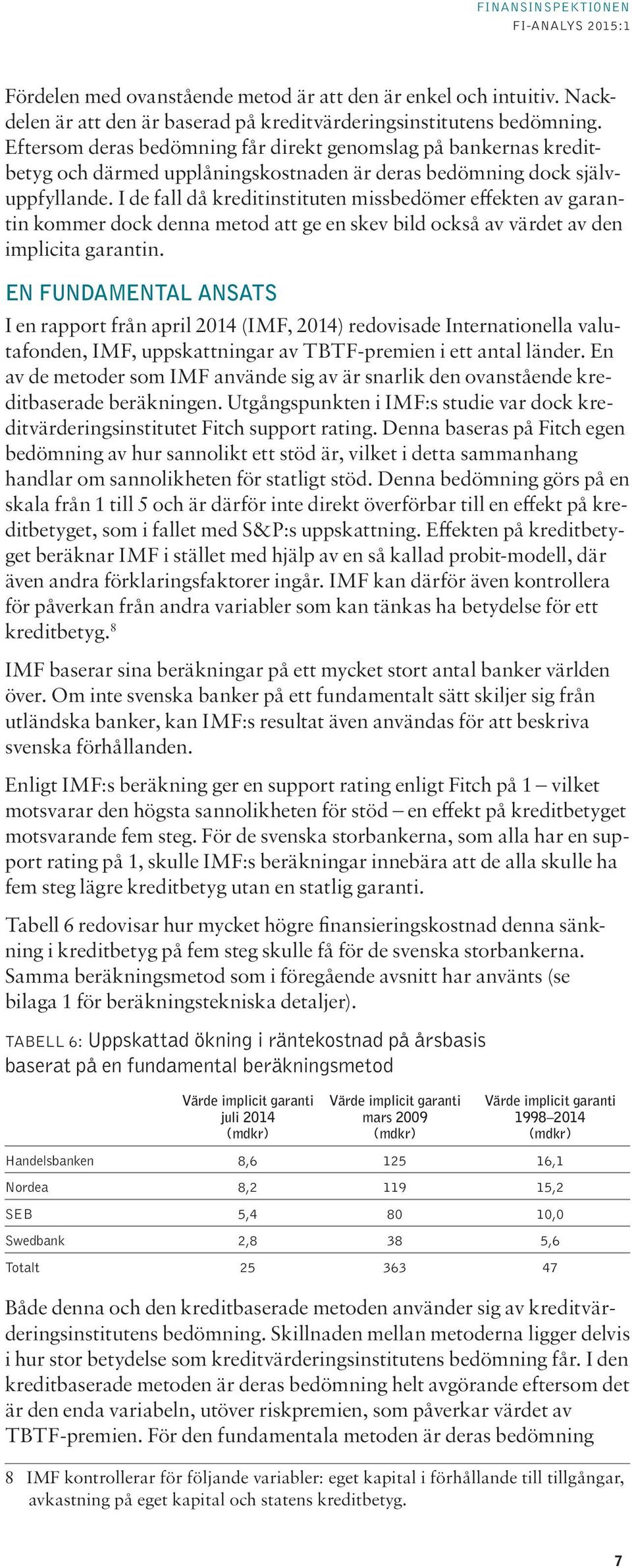 I de fall då kreditinstituten missbedömer effekten av garantin kommer dock denna metod att ge en skev bild också av värdet av den implicita garantin.