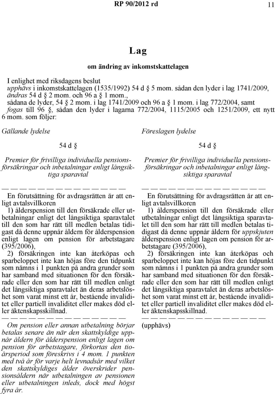 som följer: Gällande lydelse Föreslagen lydelse 54 d Premier för frivilliga individuella pensionsförsäkringar och inbetalningar enligt långsiktiga sparavtal En förutsättning för avdragsrätten är att