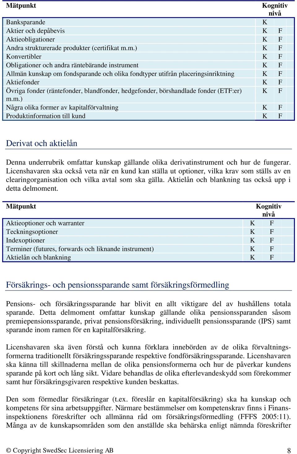 blandfonder, hedgefonder, börshandlade fonder (ETF:er) F m.