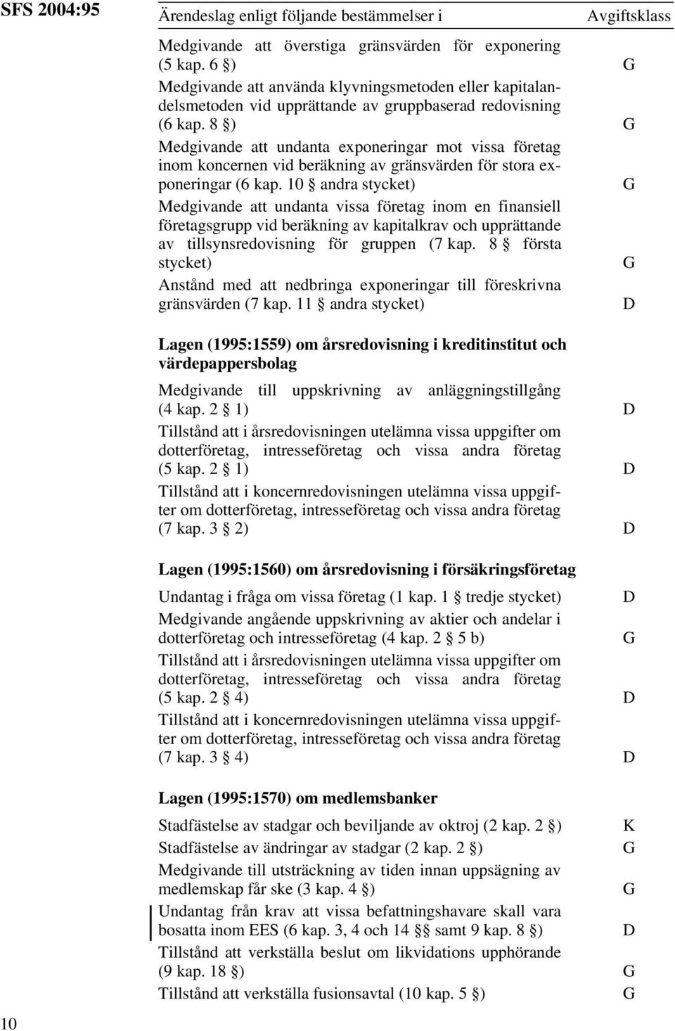 8 ) Medgivande att undanta exponeringar mot vissa företag inom koncernen vid beräkning av gränsvärden för stora exponeringar (6 kap.