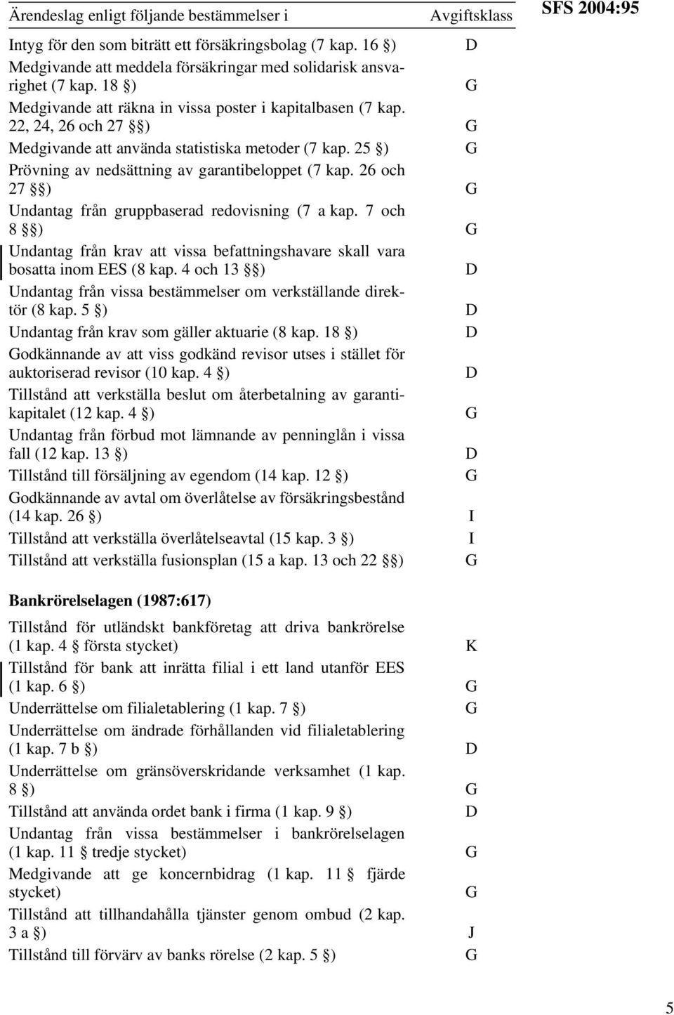 26 och 27 ) Undantag från gruppbaserad redovisning (7 a kap. 7 och 8 ) Undantag från krav att vissa befattningshavare skall vara bosatta inom S (8 kap.