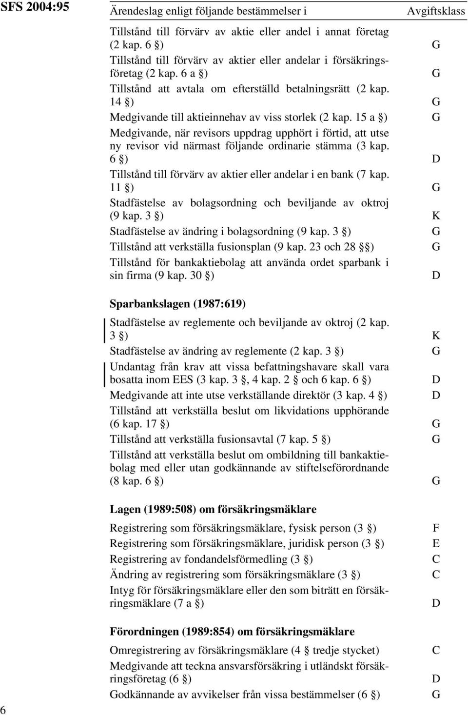 14 ) Medgivande till aktieinnehav av viss storlek (2 kap. 15 a ) Medgivande, när revisors uppdrag upphört i förtid, att utse ny revisor vid närmast följande ordinarie stämma (3 kap.