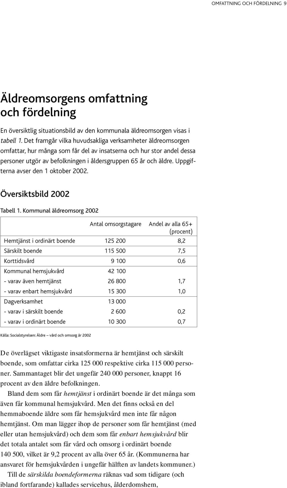 Uppgifterna avser den 1 oktober 2002. Översiktsbild 2002 Tabell 1.