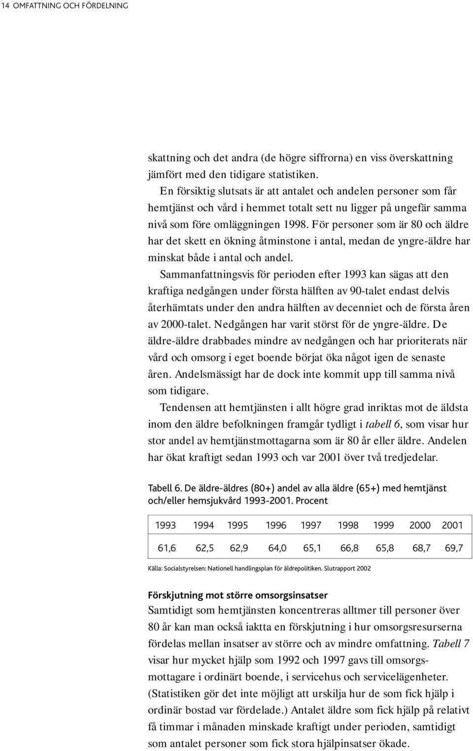 För personer som är 80 och äldre har det skett en ökning åtminstone i antal, medan de yngre-äldre har minskat både i antal och andel.