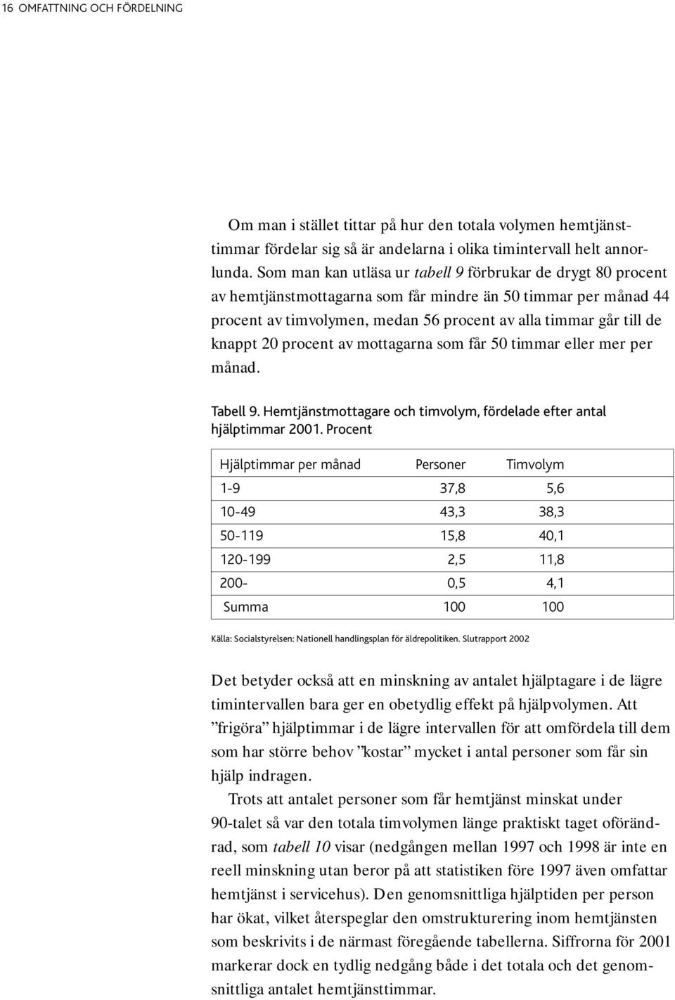 20 procent av mottagarna som får 50 timmar eller mer per månad. Tabell 9. Hemtjänstmottagare och timvolym, fördelade efter antal hjälptimmar 2001.