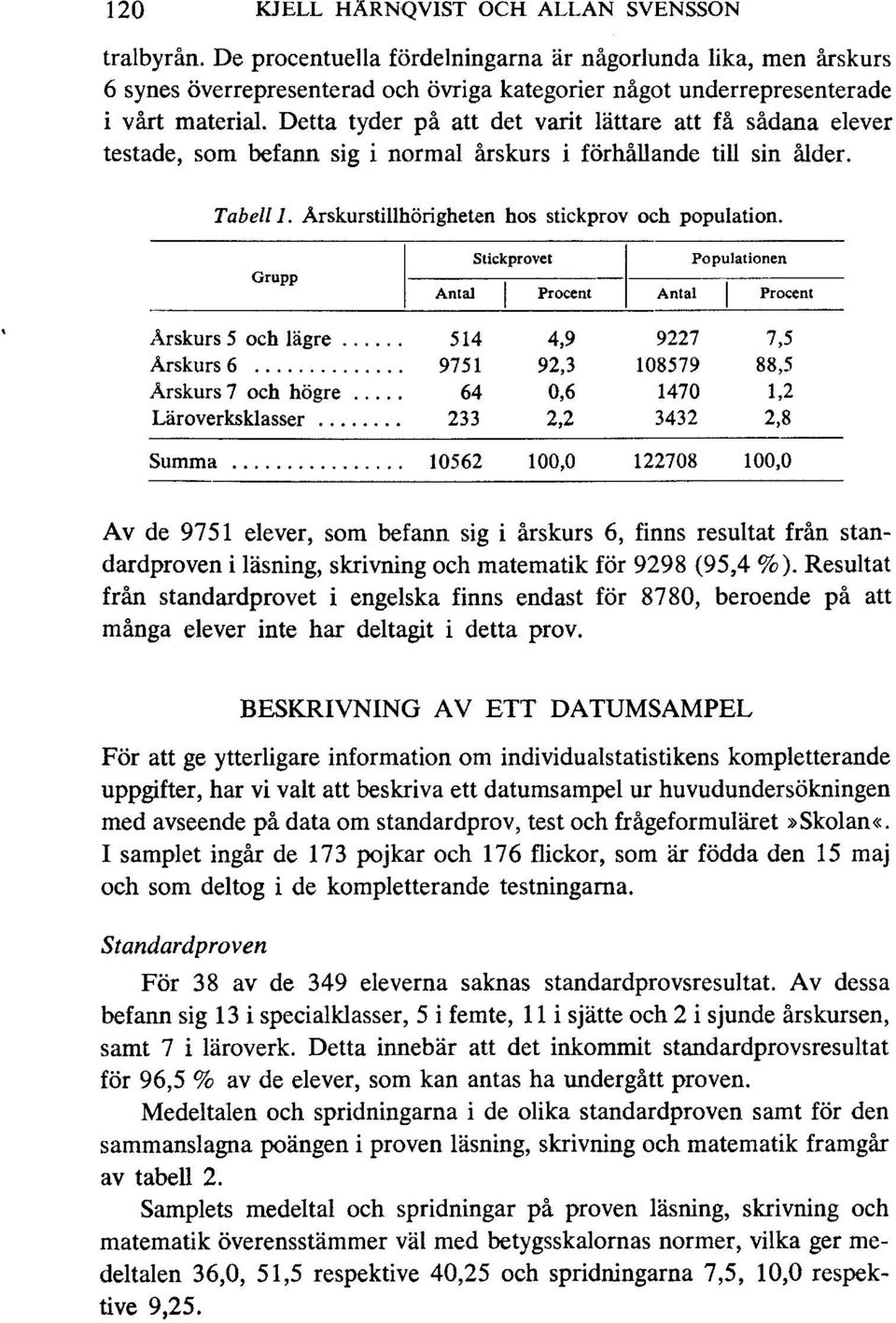 Detta tyder på att det varit lättare att få sådana elever testade, som befann sig i normal årskurs i förhållande till sin ålder. Tabell 1. Årskurstillhörigheten hos stickprov och population.