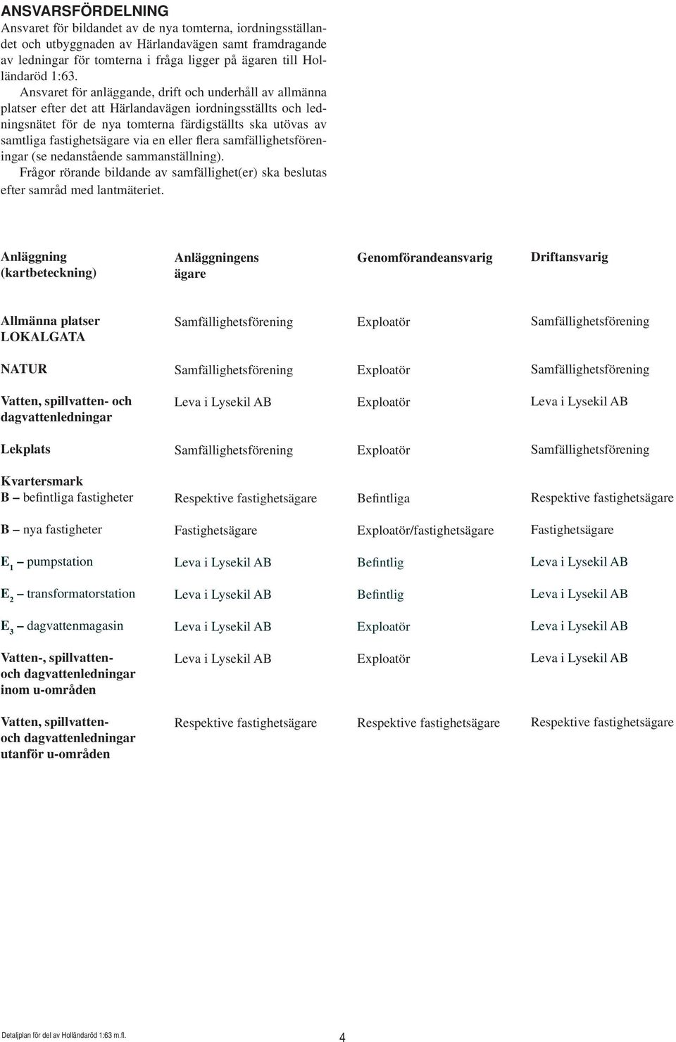 fastighetsägare via en eller flera samfällighetsföreningar (se nedanstående sammanställning). Frågor rörande bildande av samfällighet(er) ska beslutas efter samråd med lantmäteriet.