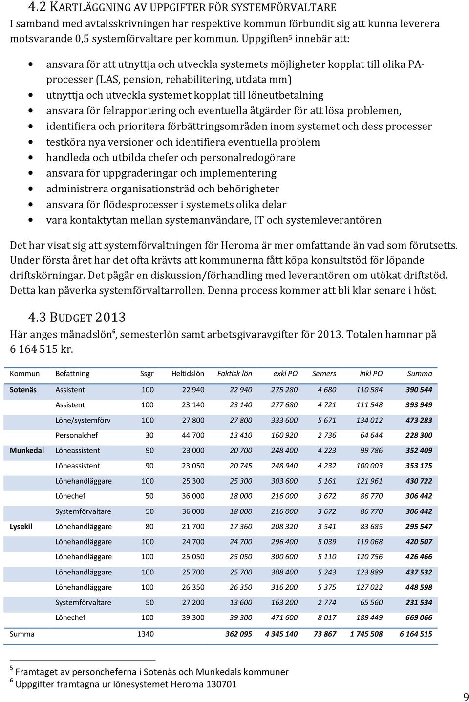 till löneutbetalning ansvara för felrapportering och eventuella åtgärder för att lösa problemen, identifiera och prioritera förbättringsområden inom systemet och dess processer testköra nya versioner