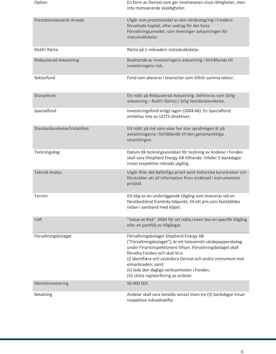 Ränta på 1 månaders statsskuldväxlar. Beaktande av investeringens avkastning i förhållande till investeringens risk. Fond som placerar i branscher som tillhör samma sektor.