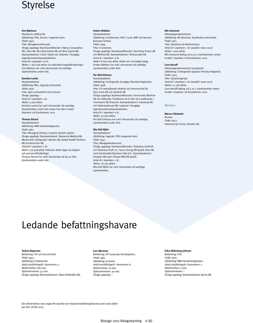 Antal år i styrelsen: 10 år. Aktier: 7 462 656 aktier via utländska kapitalförsäkringar. Ove Mattson har varit närvarande vid samtliga Karolina Lawitz Utbildning: MSc, Uppsala Universitet Född: 1956.