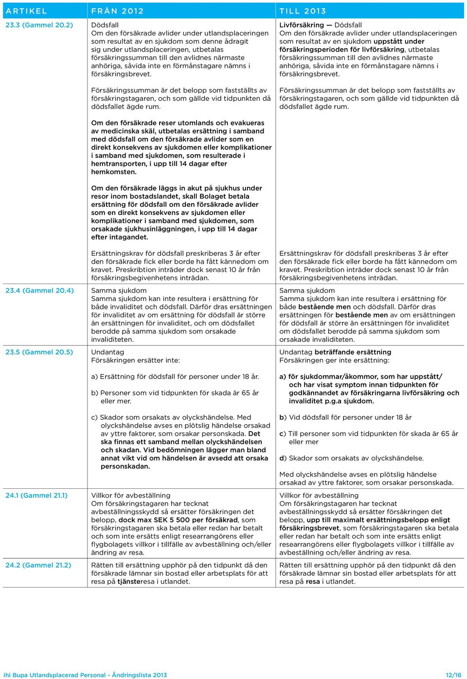 anhöriga, såvida inte en förmånstagare nämns i försäkringsbrevet. Försäkringssumman är det belopp som fastställts av försäkringstagaren, och som gällde vid tidpunkten då dödsfallet ägde rum.