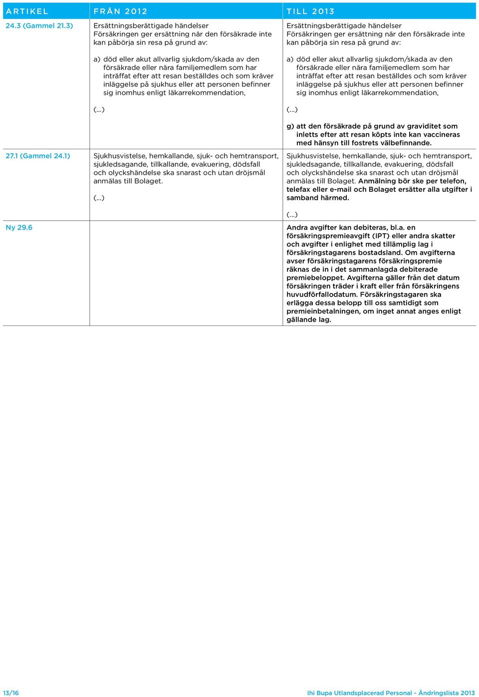 familjemedlem som har inträffat efter att resan beställdes och som kräver inläggelse på sjukhus eller att personen befinner sig inomhus enligt läkarrekommendation, Ersättningsberättigade händelser