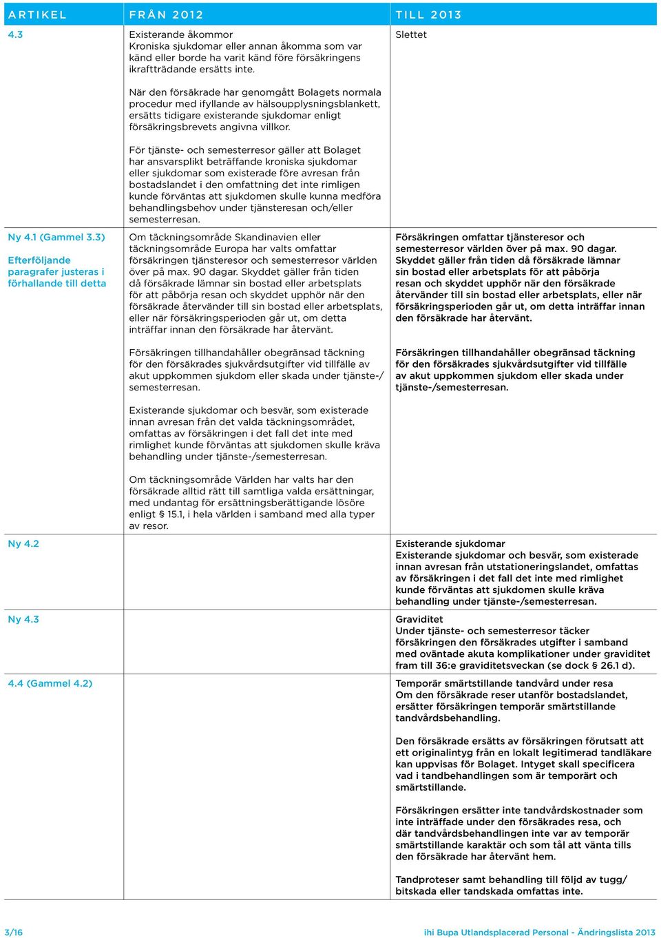 sjukdomar enligt försäkringsbrevets angivna villkor.