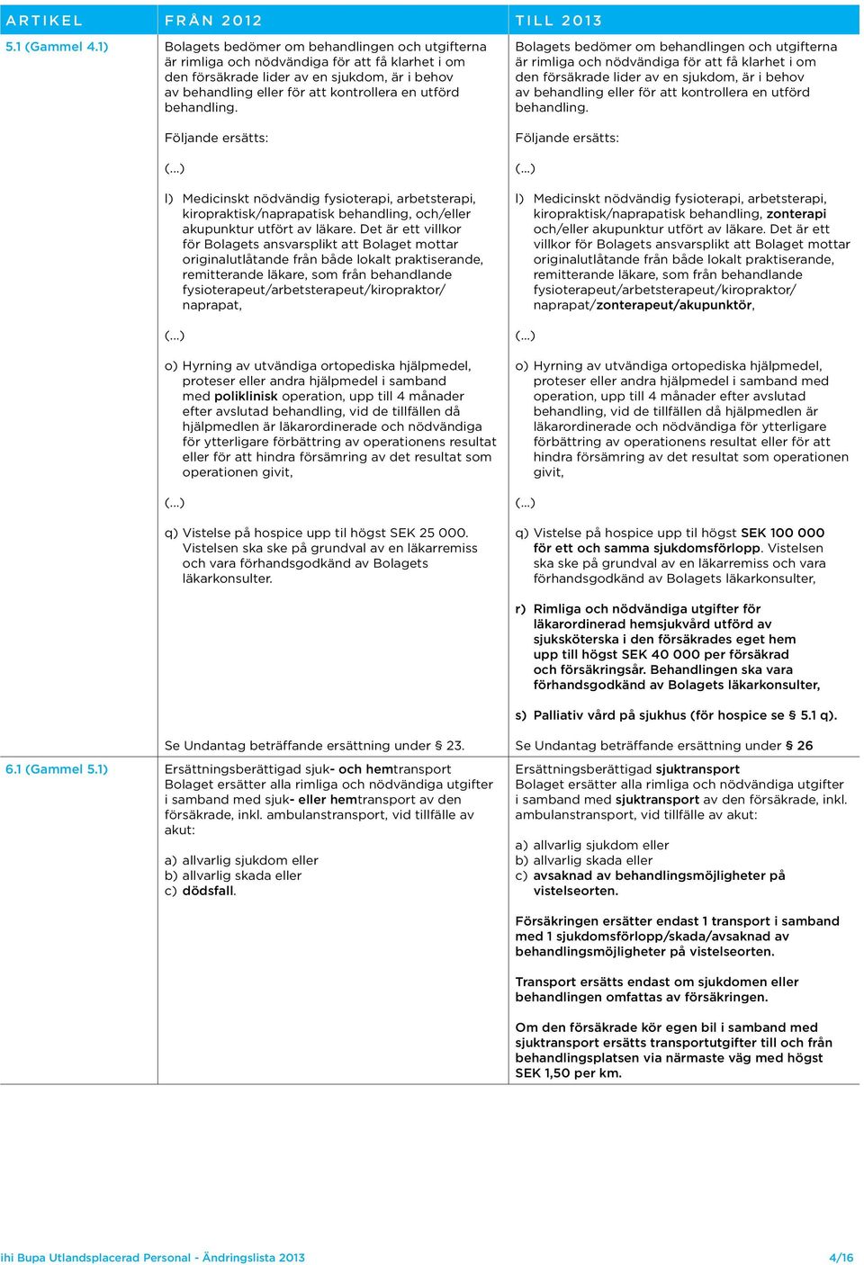 behandling. Följande ersätts: l) Medicinskt nödvändig fysioterapi, arbetsterapi, kiropraktisk/naprapatisk behandling, och/eller akupunktur utfört av läkare.