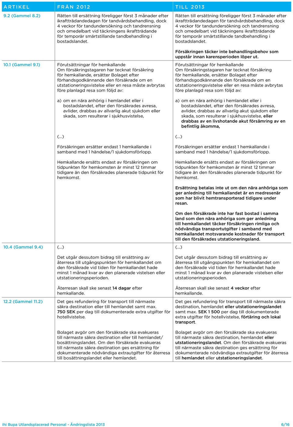 ikraftträdande för temporär smärtstillande tandbehandling i bostadslandet.