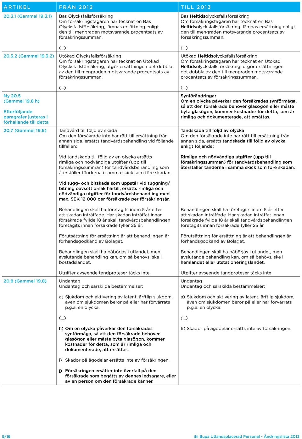 försäkringssumman. Ny 20.5 (Gammel 19.8 h) Efterföljande paragrafer justeras i förhallande till detta 20.7 (Gammel 19.