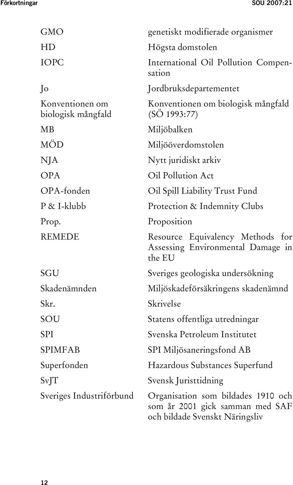 mångfald (SÖ 1993:77) Miljöbalken Miljööverdomstolen Nytt juridiskt arkiv Oil Pollution Act Oil Spill Liability Trust Fund Protection & Indemnity Clubs Proposition Resource Equivalency Methods for