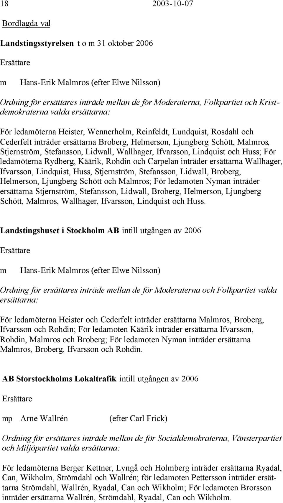 Stefansson, Lidwall, Wallhager, Ifvarsson, Lindquist och Huss; För ledamöterna Rydberg, Käärik, Rohdin och Carpelan inträder ersättarna Wallhager, Ifvarsson, Lindquist, Huss, Stjernström, Stefansson,