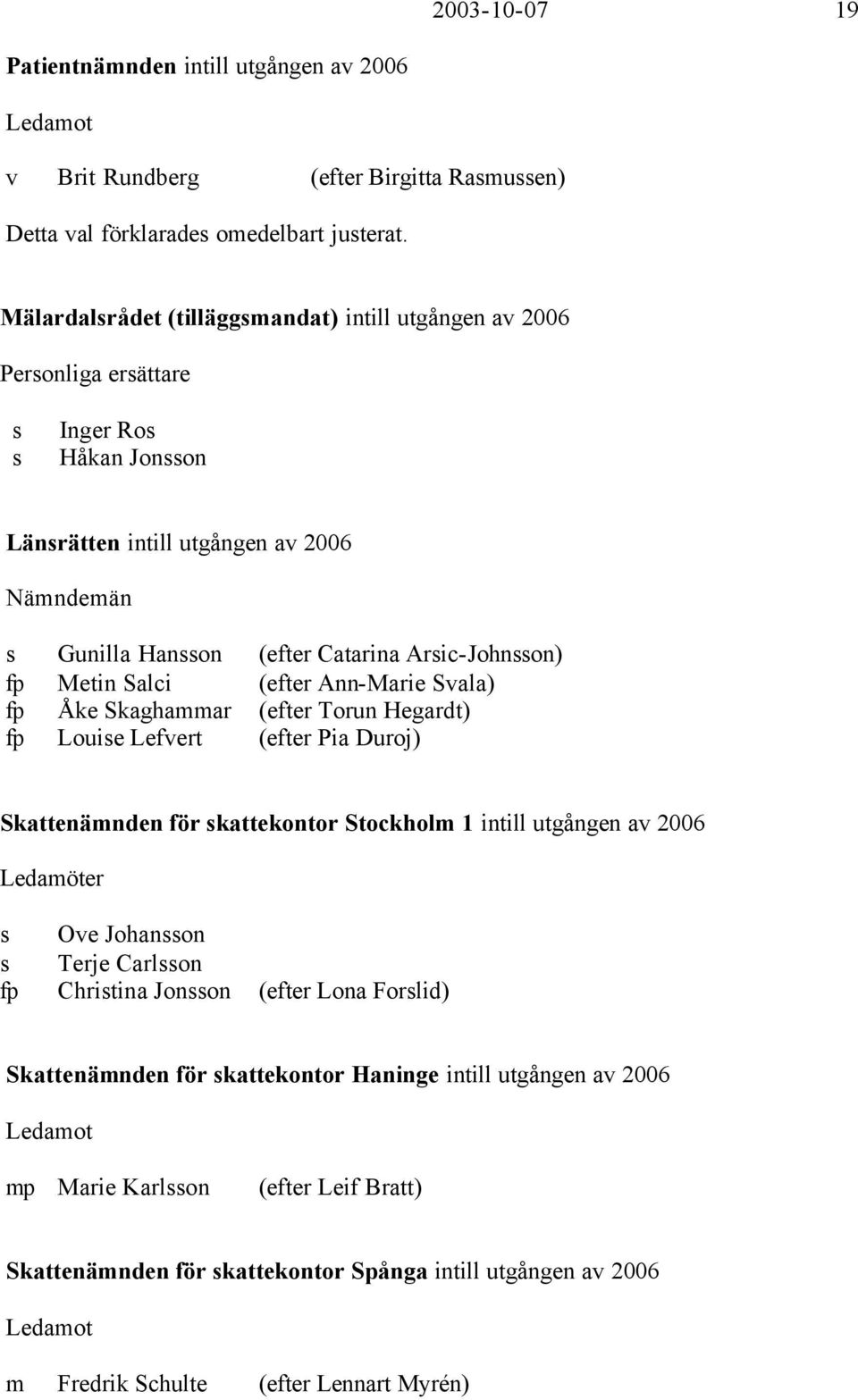 fp Metin Salci (efter Ann-Marie Svala) fp Åke Skaghammar (efter Torun Hegardt) fp Louise Lefvert (efter Pia Duroj) Skattenämnden för skattekontor Stockholm 1 intill utgången av 2006 Ledamöter s Ove